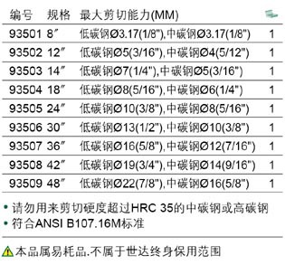 93501规格