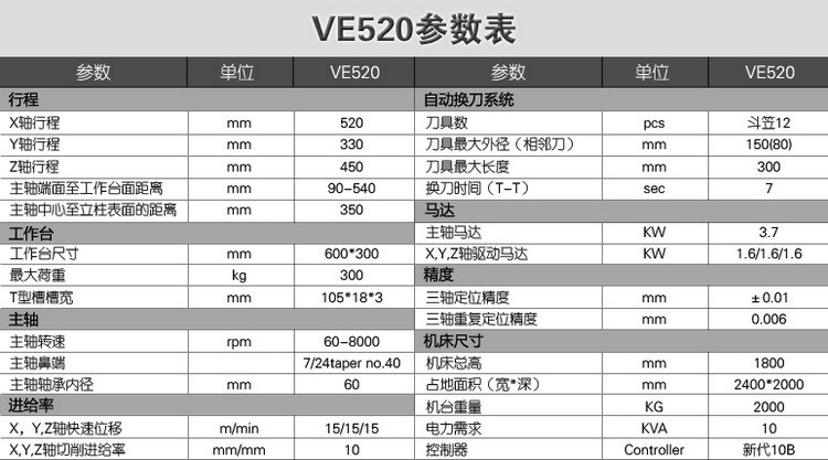 供应大天CNC小型加工中心/立式加工中心ME520小型加工中心机床