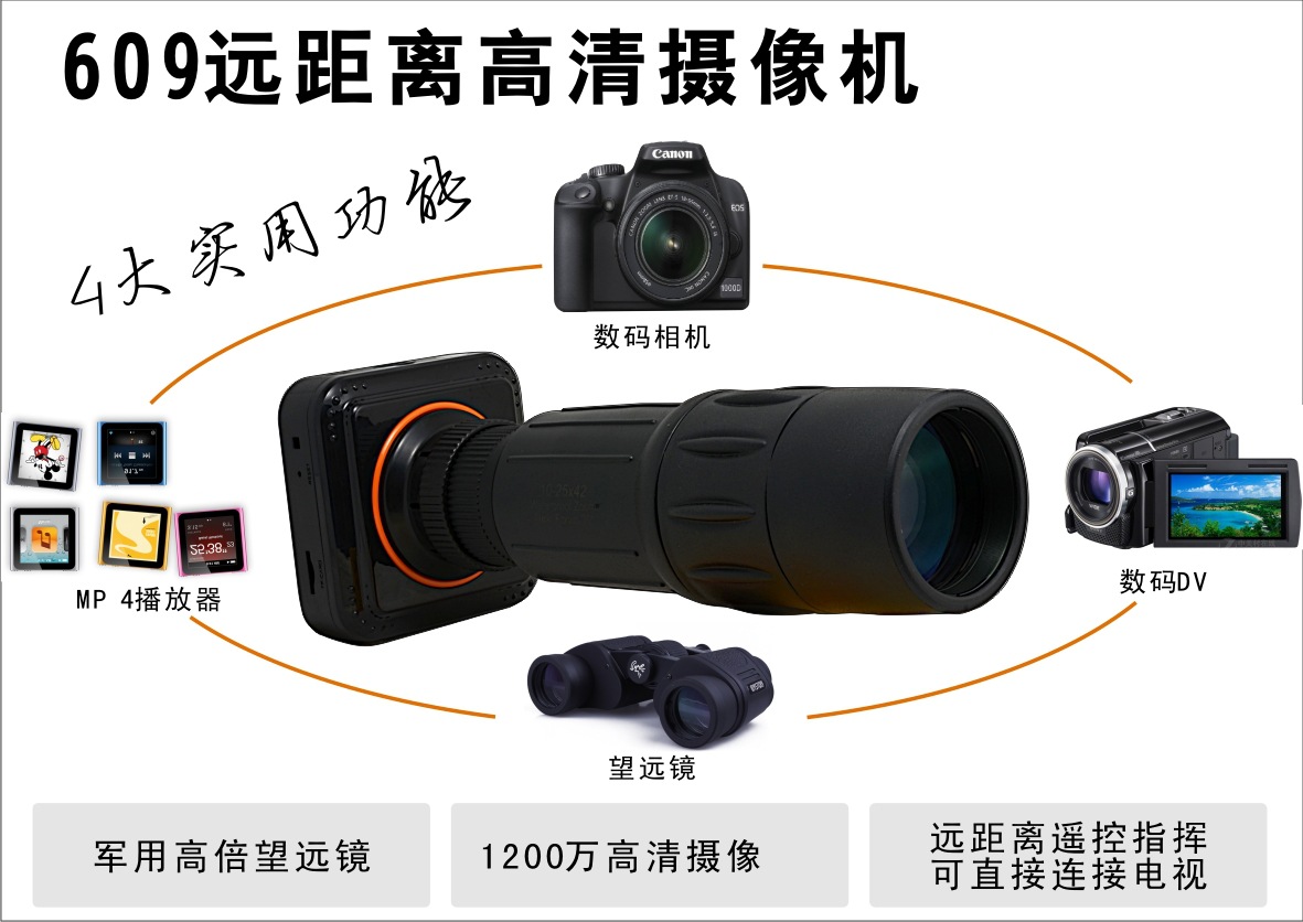 609远距离<em>数码摄像机</em>高清摄像机户外远<em>拍</em>王 图