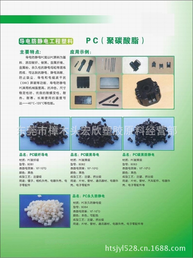 导电抗静电PC