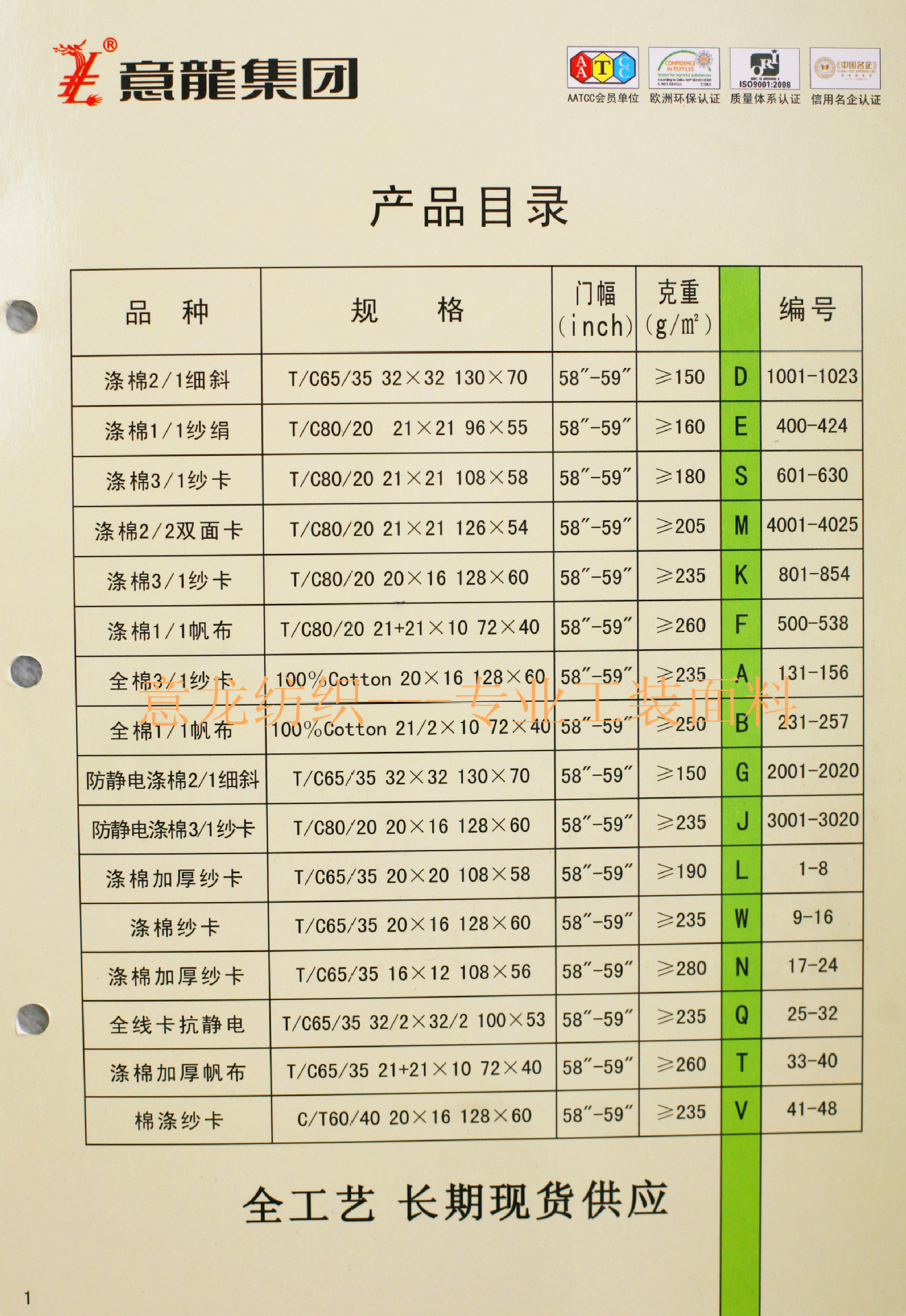 品種目錄-1