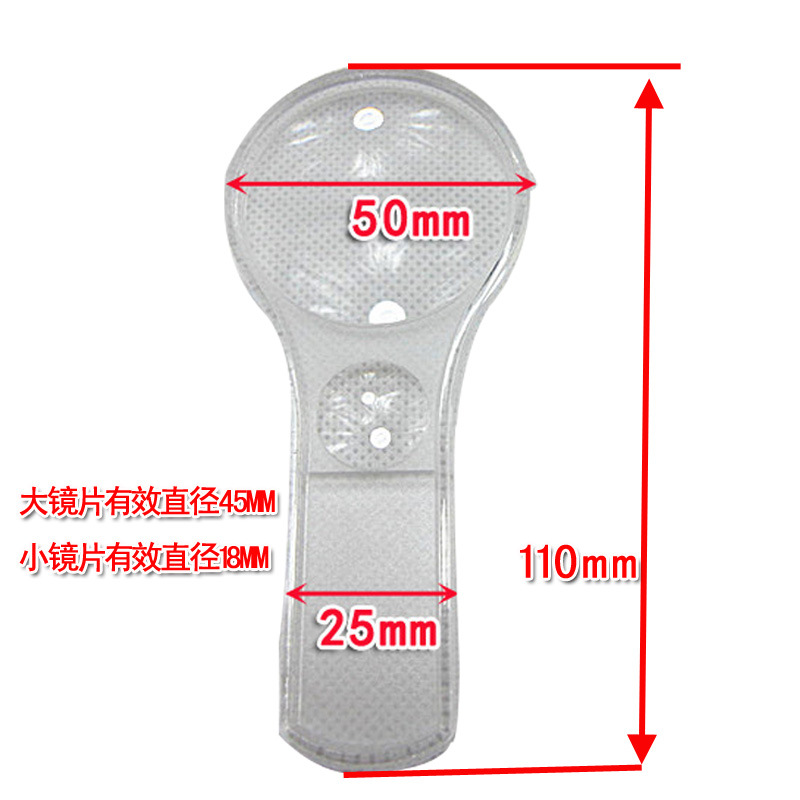 50mm一體放大鏡首圖