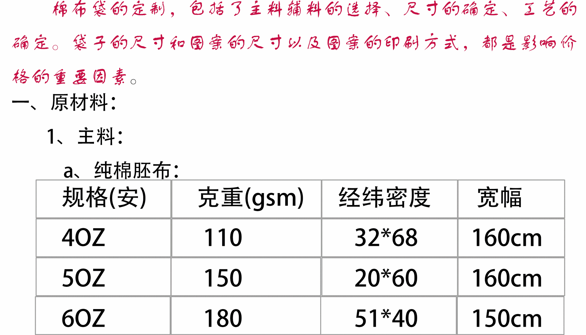 束口肩背袋定制細則_01