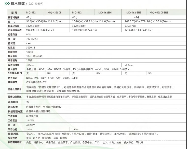 产品参数-43~60寸液晶拼接屏