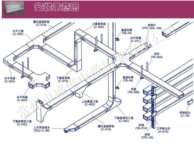 4.安裝示意圖