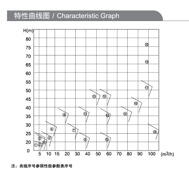 IQ70ES{IDAP6OY1}BQUP0SE