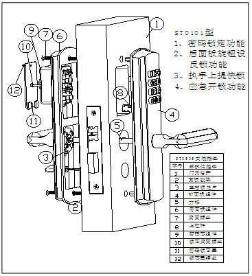 索安2013新款密码锁,不需电源,全机械金属,方便安全