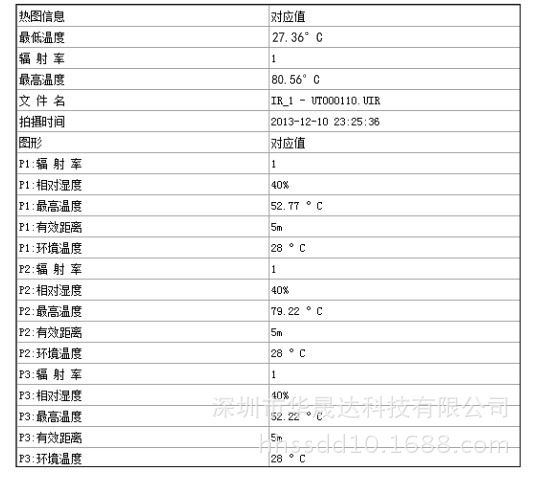 QQ截图20131212011027