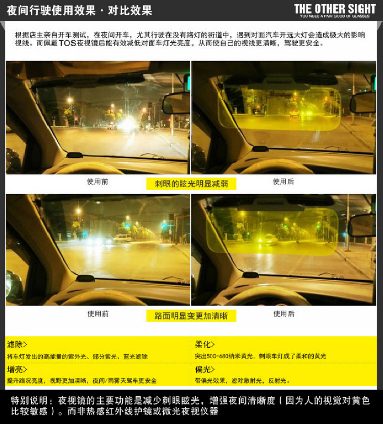 夜视镜开车专用司机用夜视眼镜晚上防眩光夜光驾驶镜