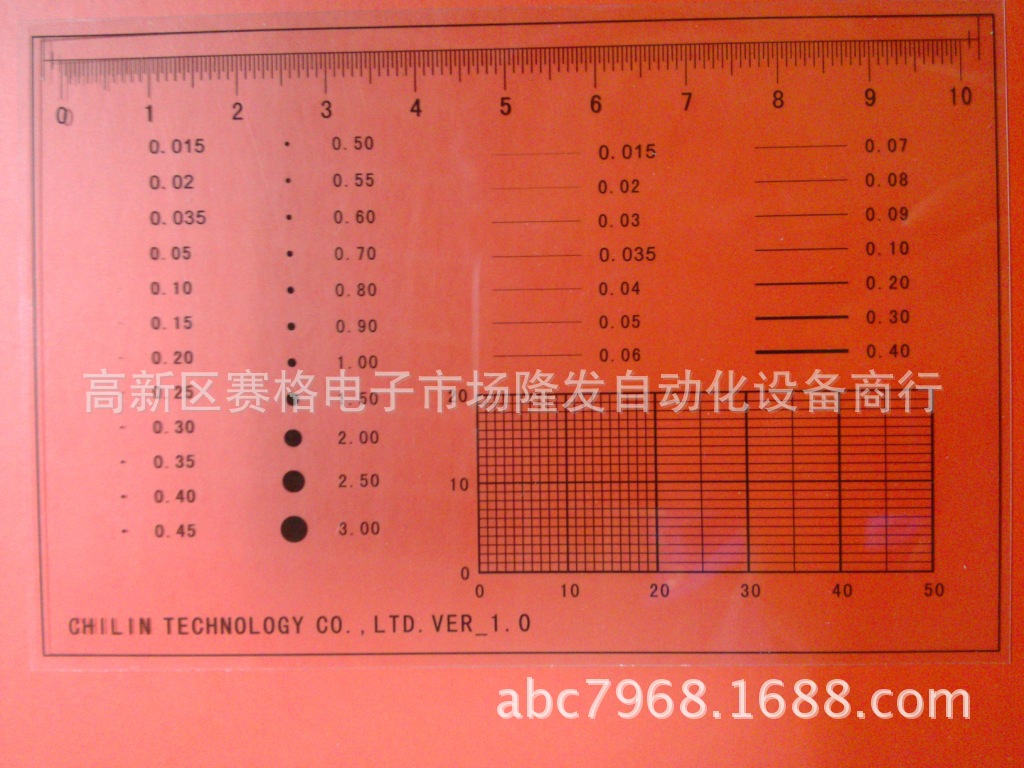 015mm线 点 0.02mm 0.05mm 0.01mm