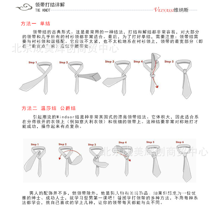 产品使用帮助