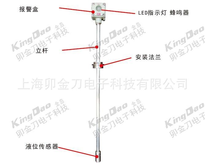 防溢流报警器（高液位报警器）示意图01(1)