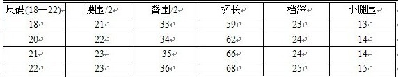 喜洋洋尺碼表