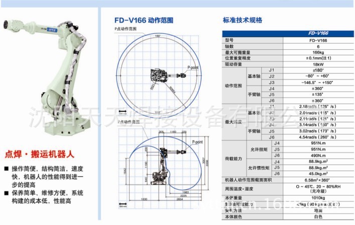 OTC-FD-V166