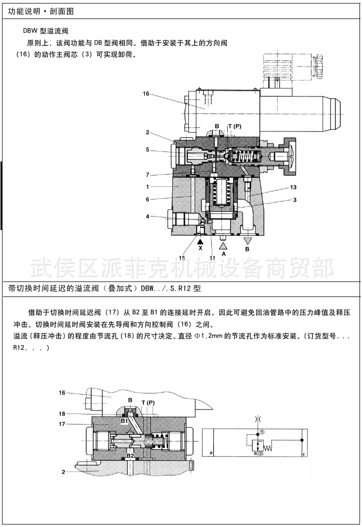 供应力士乐型先导溢流阀db20-1-50b/315北京阀200100