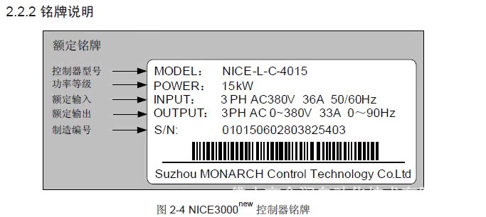 NICE3000new铭牌说明