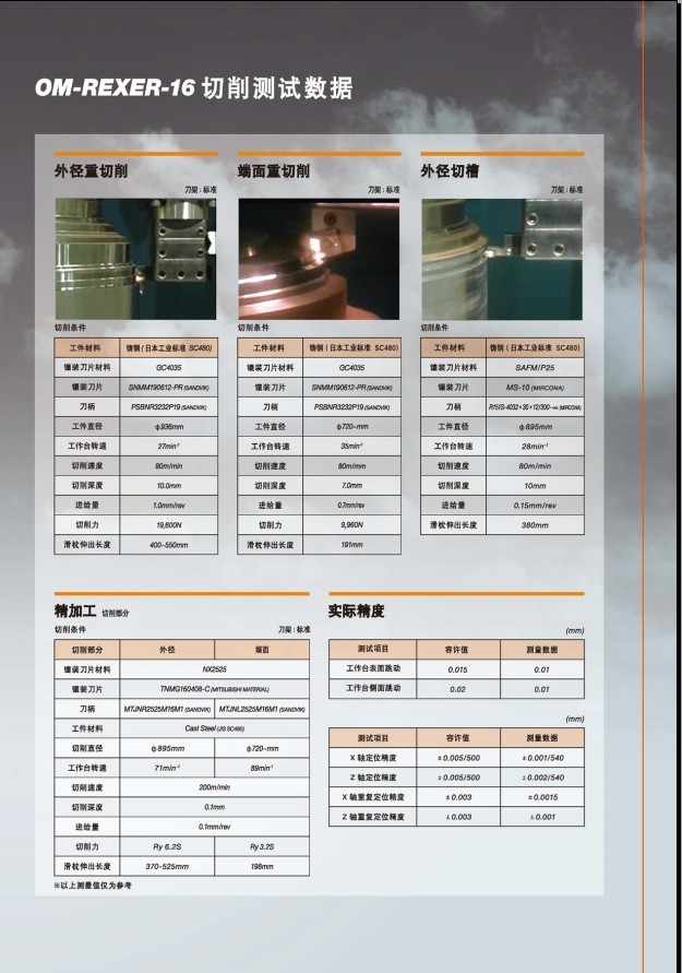 日本OM立式数控车床
