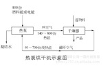 【PHNIX厂家直销】煤泥烘干机-煤泥烘干设备-煤泥干燥机