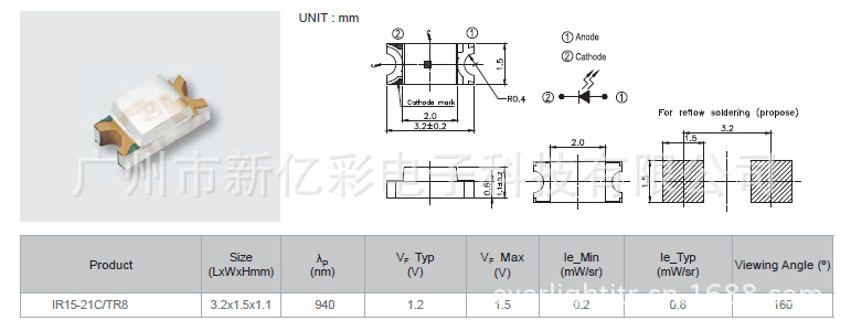 IR15-21C-TR8（8