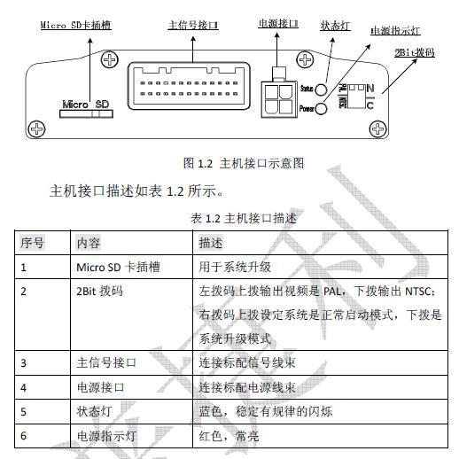 普捷利360度全景行车记录仪面板接口