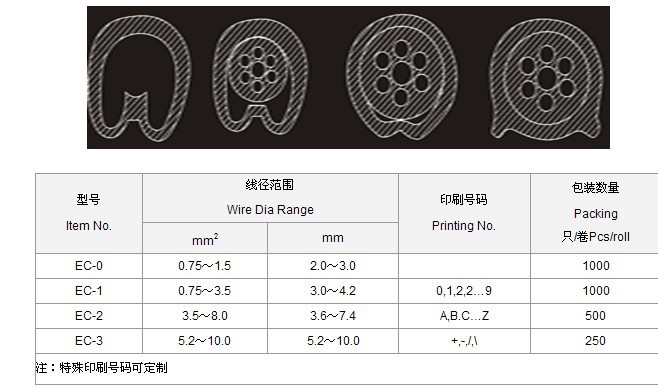 【厂家低价供应号码管 线号管 线码管】