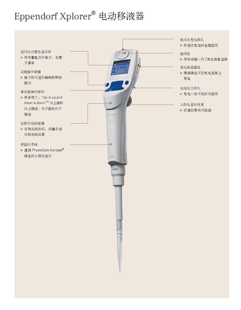 電動移液器