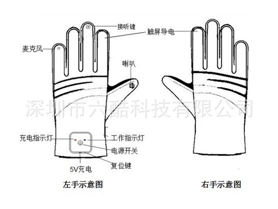 QQ图片20131018154325