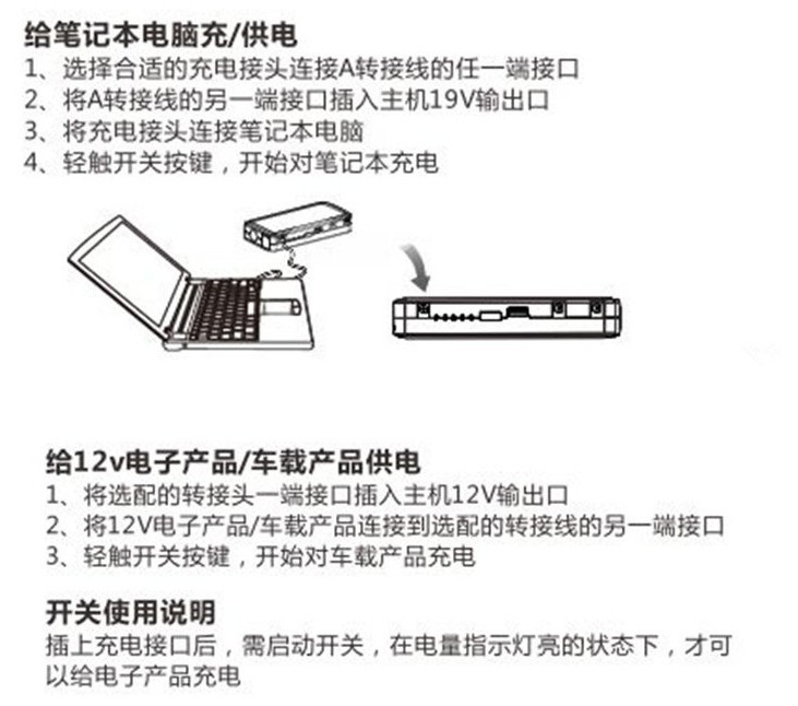 門楣說明書首圖