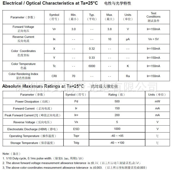 QQ图片20131028182328