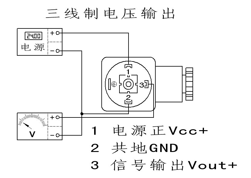 扩散硅压力变送器厂家供应 恒压供水压力变送器 dmp-hs图片_61