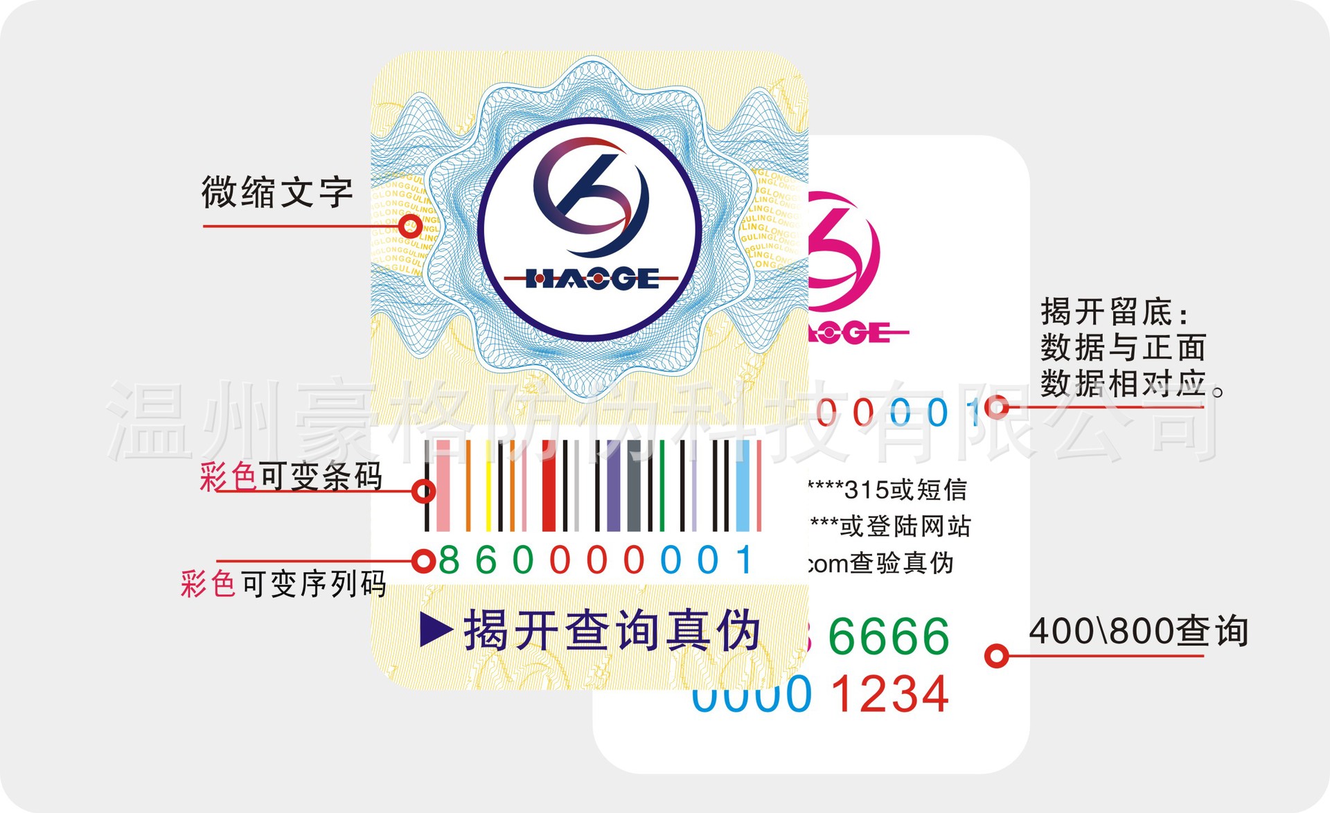 【彩色可变监管码 彩色可变二维码 揭开留底防