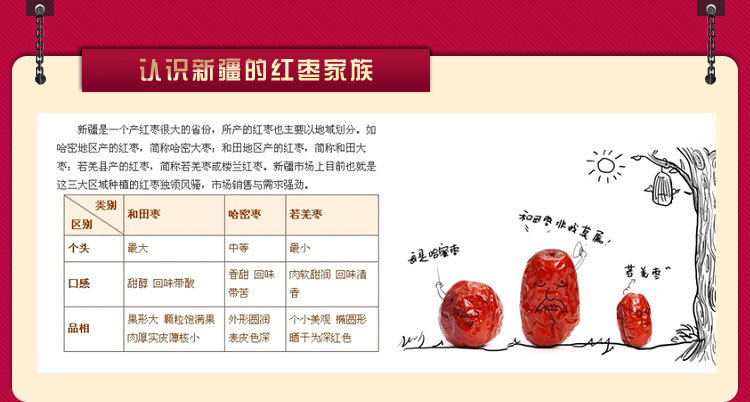 【新疆特产 零食原生态若羌枣 楼兰枣 灰枣三级