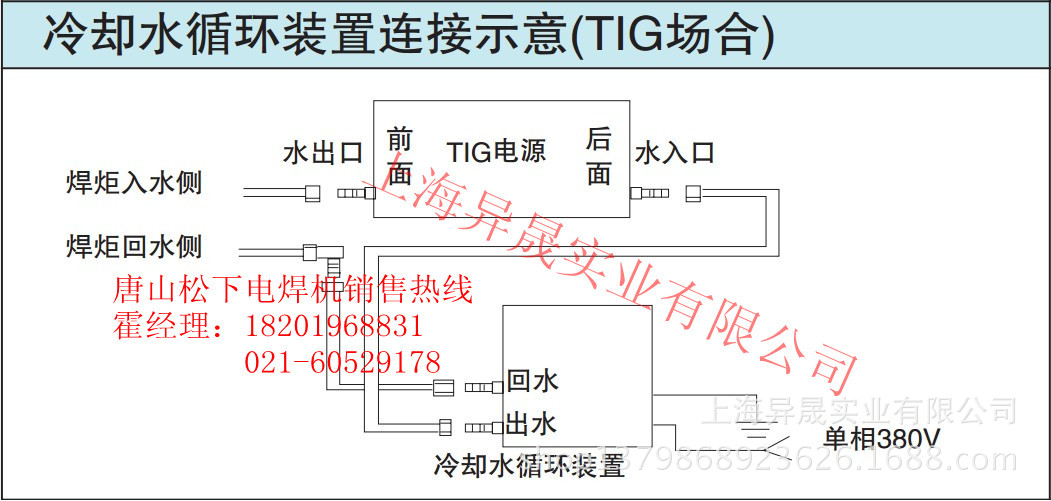 TIG带冷却水箱连接示意图_副本