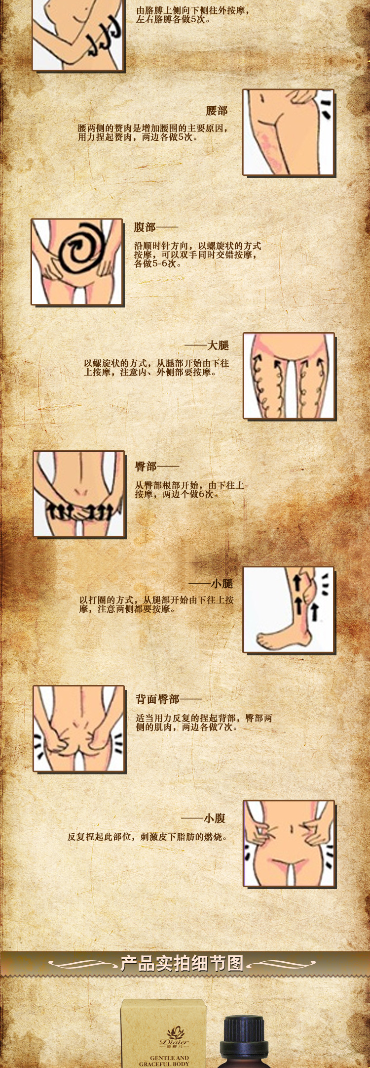 窈窕美體復方精油描述-添加內容2.27_04