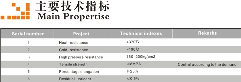 Unnamed QQ Screenshot201307271