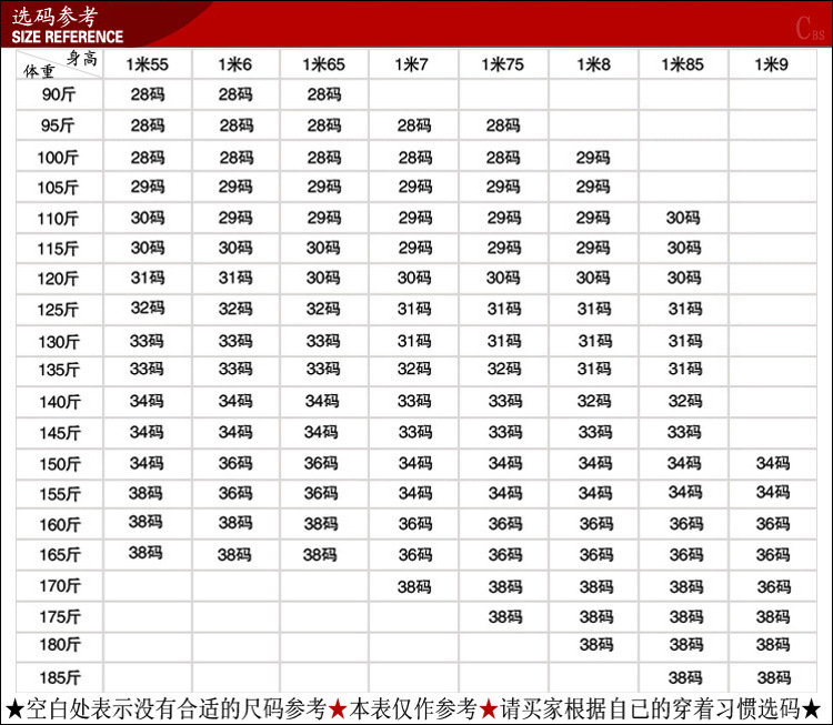 尺碼表 2