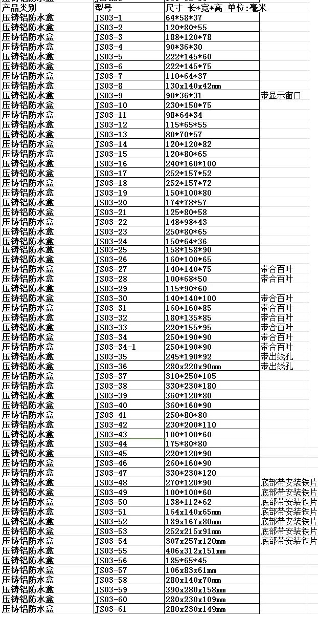 厂家直销 铸铝防水接线盒/铝型材防水盒/铸铝盒 型号js03-18