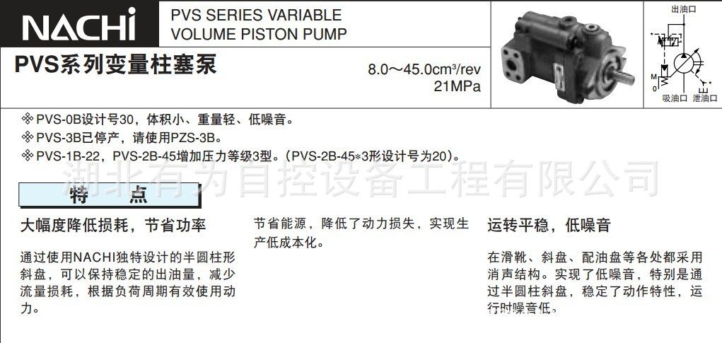 PVS系列变量柱塞泵