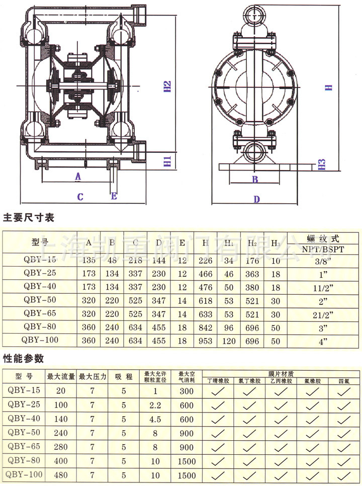 qby3-7