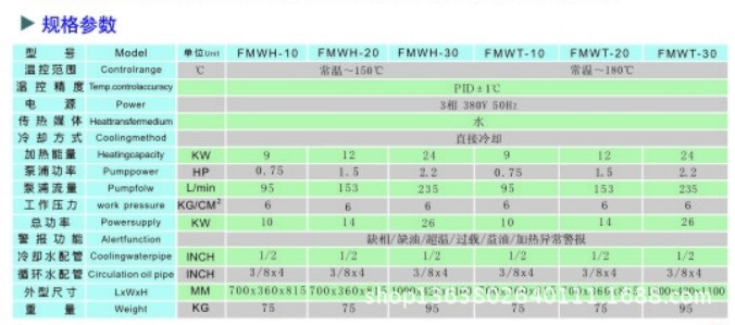 180度高温水机参数