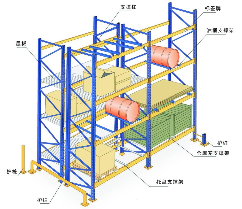 永康重型货架 诸暨重型横梁式货架 嘉兴仓储货架 武义仓库货架