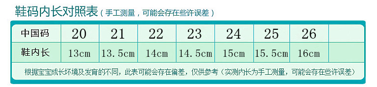 20-26（中）尺碼表