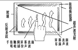 ]FCQBPSUY$WFQYOHLOUI`OD