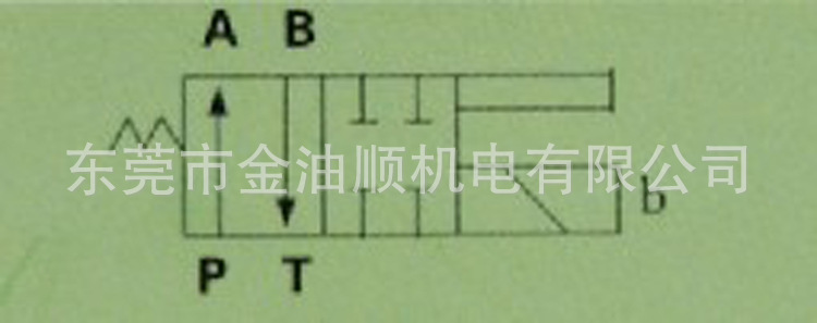 G03-2B2油路图