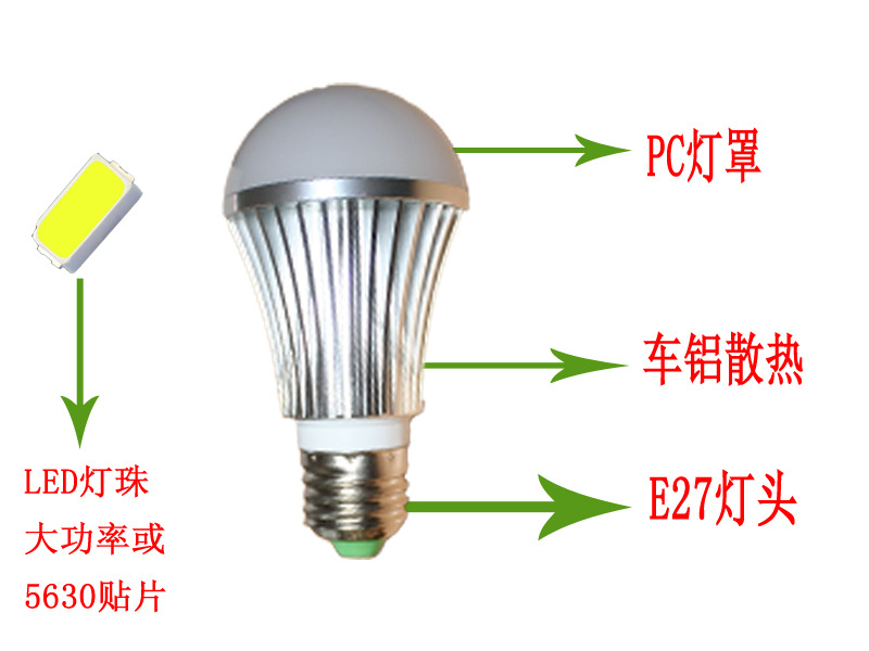 5W 车铝球泡结构