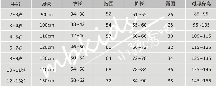 尺碼對照表