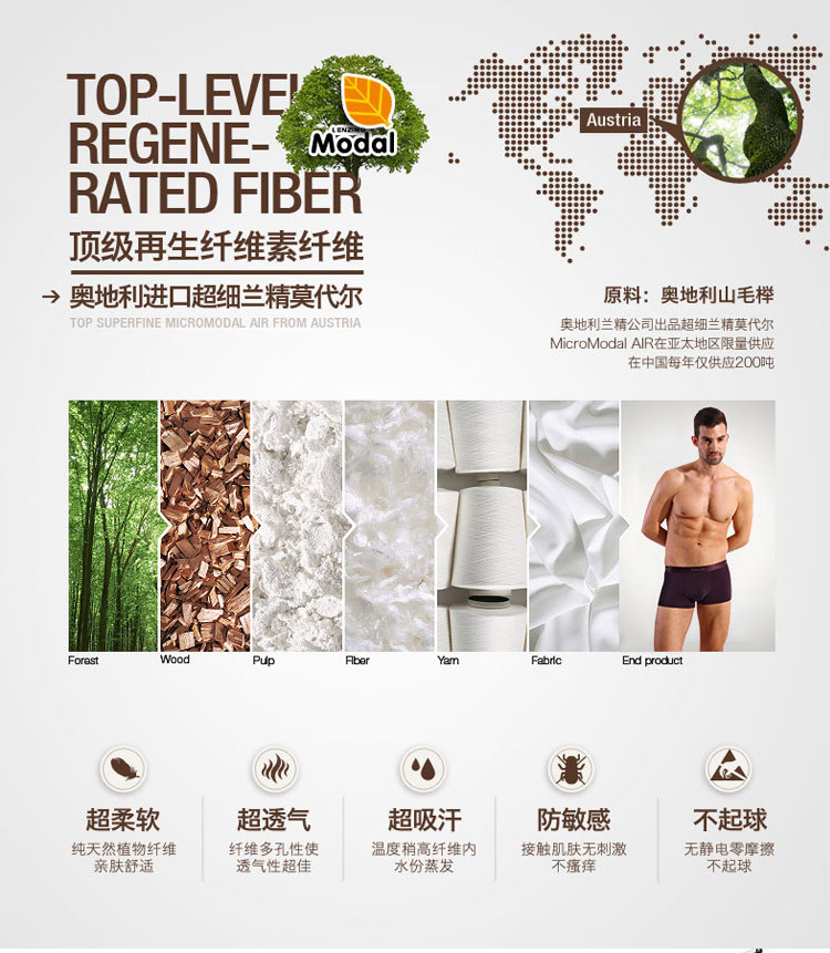 <em>内裤</em>-加盟代理莫代尔<em>内裤 厂家直批</em>男士内裤 一