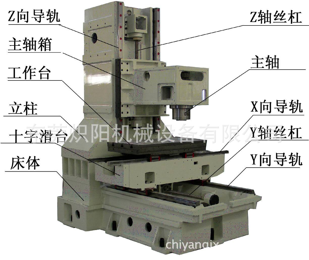 XD-30A大连数控铣床 高精度全自动铣床