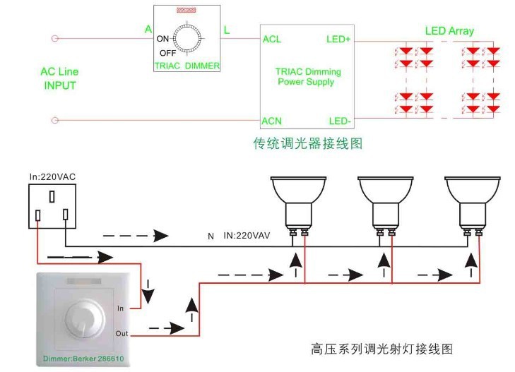 调光器（传统）接线图