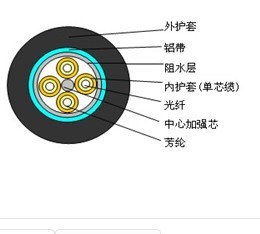 QQ图片20130730110316